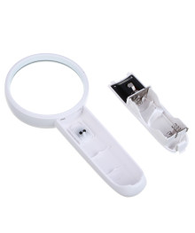 Лупа с LED подсветкой, d6,5см, пластик, стекло, 3xAAA (не входят в комплект)лог биноклей оптом с доставкой по Дальнему Востоку. Бинокли оптом высокого качества по низкой цене.
