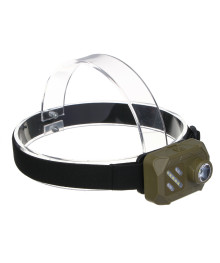 Фонарь ЕРМАК налобный, SMD LED, 3 режима, 3хААА, 67х51х40 мм, пластик, красный светари Camelion оптом. Большой каталог фонарей Camelion оптом по низкой цене со склада в Новосибирске.