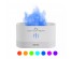 Увлажнитель Огонек OG-HOM06 белый, подсветка RGB (4.5Вт, 180мл , 20 мл/ч, USB)м. Большой каталог очистителей воздуха оптом и увлажнителей воздуха оптом со склада в Новосибирске.