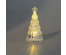 Светильник декоративный LED в виде елочки, 5,8x11,2см, PS, 3хLR44, 1 режимсвечи оптом с доставкой по Дальнему Востоку. Большой каталог свечей оптом со склада в Новосибирске.